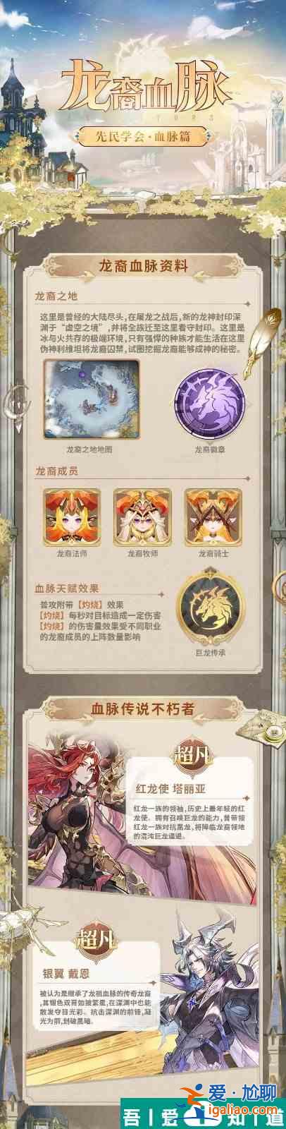 不朽家族龍裔血脈資料分享 具體一覽？