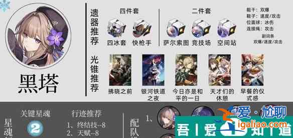 崩壞星穹鐵道全智識角色培養(yǎng)攻略 具體一覽？