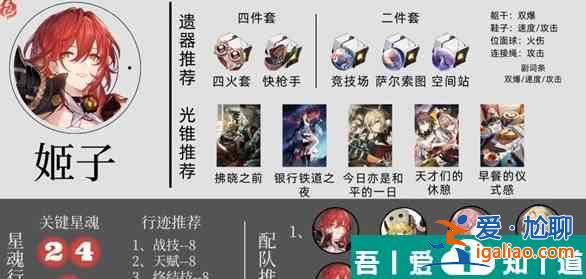 崩壞星穹鐵道全智識角色培養(yǎng)攻略 具體一覽？