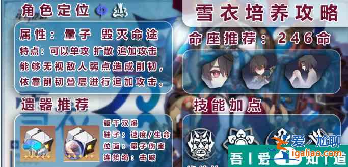 崩壞星穹鐵道雪衣培養(yǎng)攻略 具體介紹？