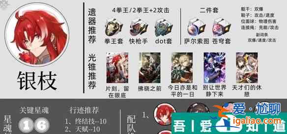 崩壞星穹鐵道全智識角色培養(yǎng)攻略 具體一覽？