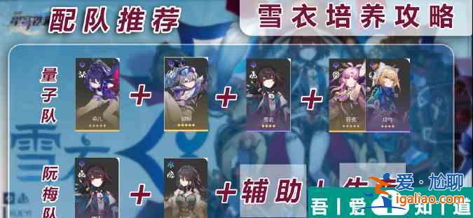 崩壞星穹鐵道雪衣培養(yǎng)攻略 具體介紹？