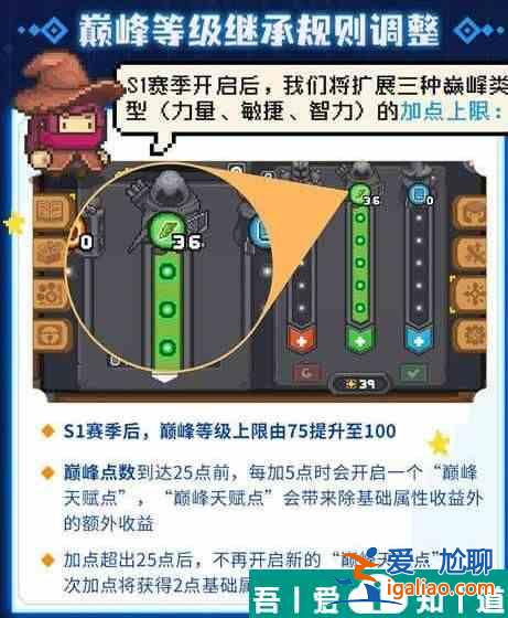 白荊回廊長謠喜歡的茶是什么 白荊回廊長謠喜歡的茶配方一覽？