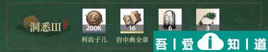 重返未來1999曲娘洞悉材料  重返未來1999曲娘洞悉材料介紹？
