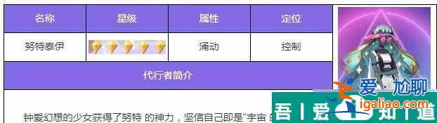 眾神派對宇宙女人怎么樣 宇宙女人泰伊測評推薦? 眾神派對宇宙女人怎么樣 宇宙女人泰伊測評推薦?