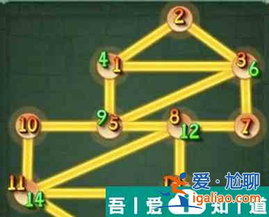 仙劍奇俠傳新的開始連線解鎖寶箱攻略 怎么解鎖寶箱？