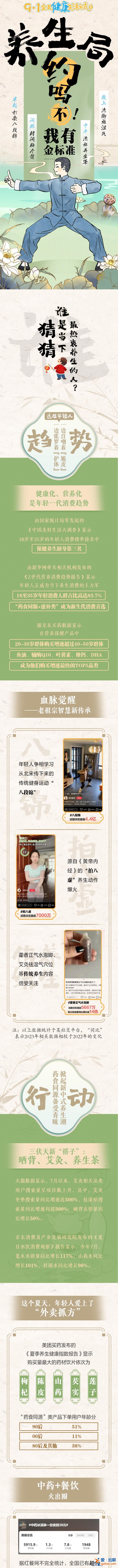 全民健康生活方式日｜養生局 約嗎？不！我有“金標準”？