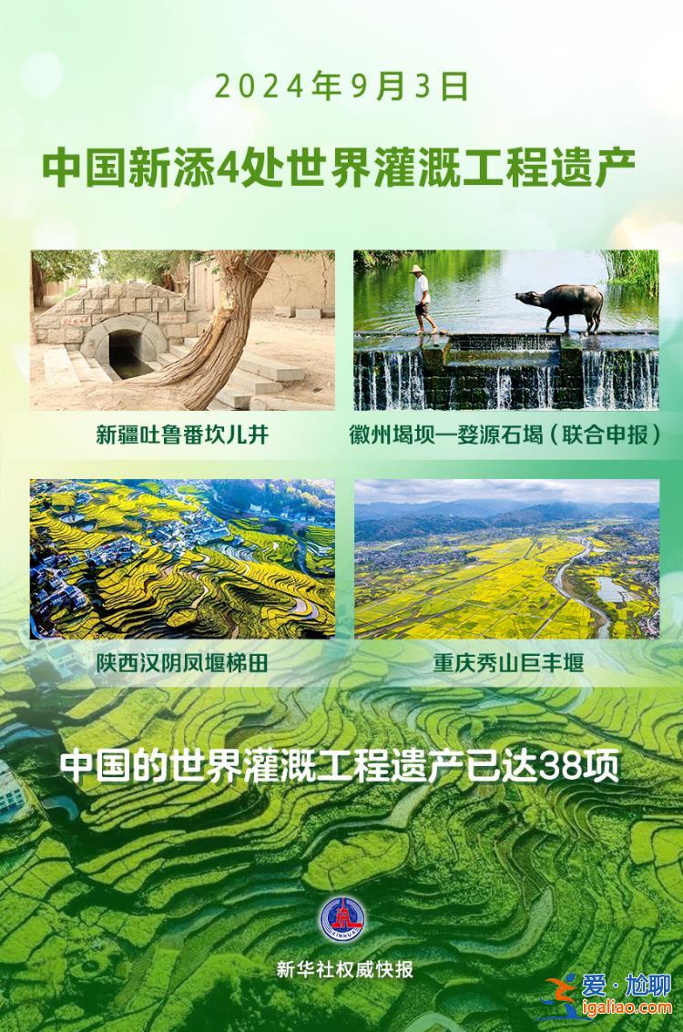 中國新添重慶秀山巨豐堰等4處世界灌溉工程遺產？