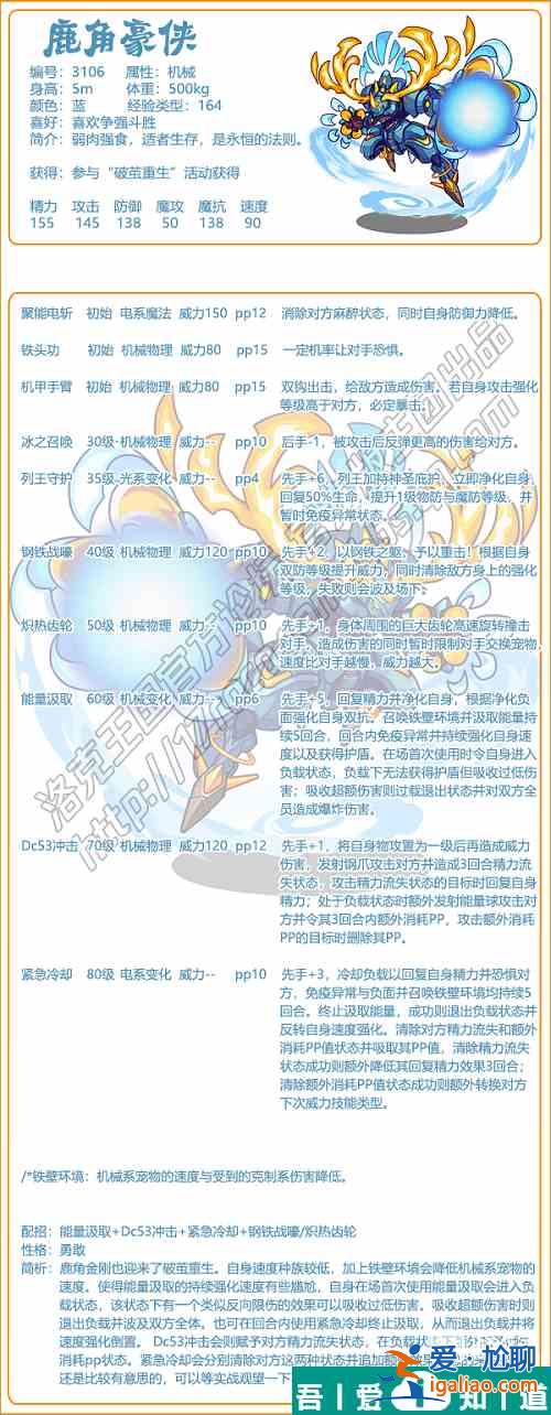 洛克王國鹿角豪俠怎么樣 洛克王國鹿角豪俠技能介紹? 洛克王國鹿角豪俠怎么樣 洛克王國鹿角豪俠技能介紹?