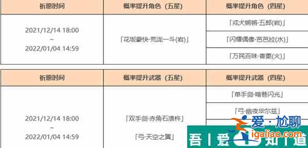 原神赤角石潰杵是誰的專武 具體一覽？