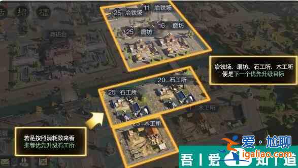 三國(guó)謀定天下建筑升級(jí)優(yōu)先級(jí)分享 具體介紹？