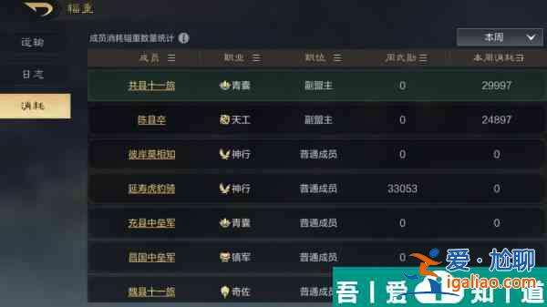 三國謀定天下輜重怎么運輸 三國謀定天下輜重運輸全流程分享？