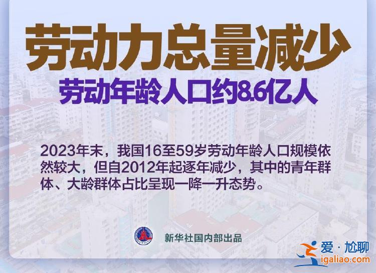新華視點｜延遲退休漸近 背后是這四大趨勢？