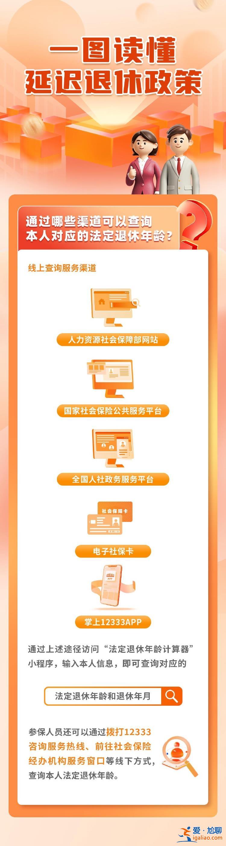 一組圖讀懂我國延遲退休政策 這些方式可查退休年齡？
