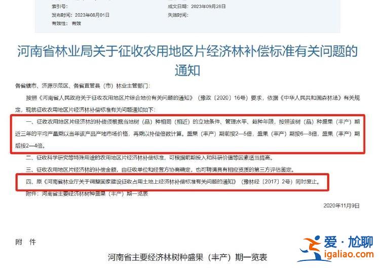 河南葉縣強拆果園為高速讓路 當地成立聯合調查組 果園負責人發聲？