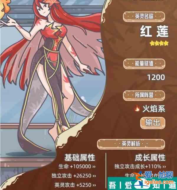 當(dāng)神奇光芒落下紅蓮角色介紹 具體一覽？