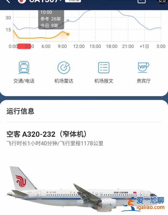 是正?，F象？