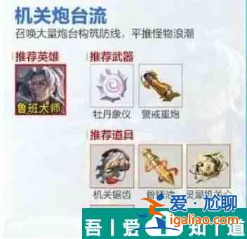 王者榮耀機關炮臺流玩法攻略 具體一覽？