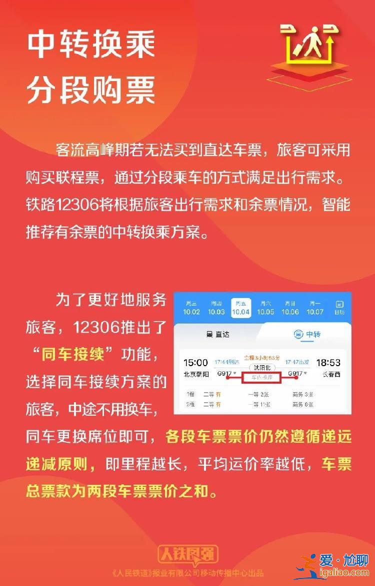 10月1日全國鐵路預計發送旅客2100萬人次 收藏這份官方出行指南？