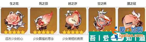 原神被憐愛的少女圣遺物怎么獲得 獲取攻略？