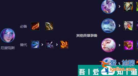 云頂之弈手游蓮華亞飛怎么玩 蓮華亞飛玩法介紹？