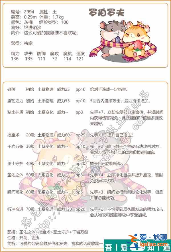 洛克王國羅伯羅夫怎么樣 洛克王國羅伯羅夫技能介紹？