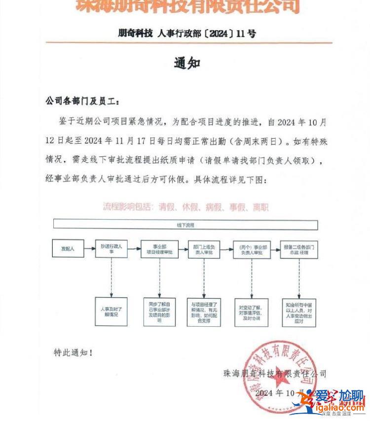 廣東一公司被曝全員37天無休且“沒有加班費和調休” 人社局介入調查？