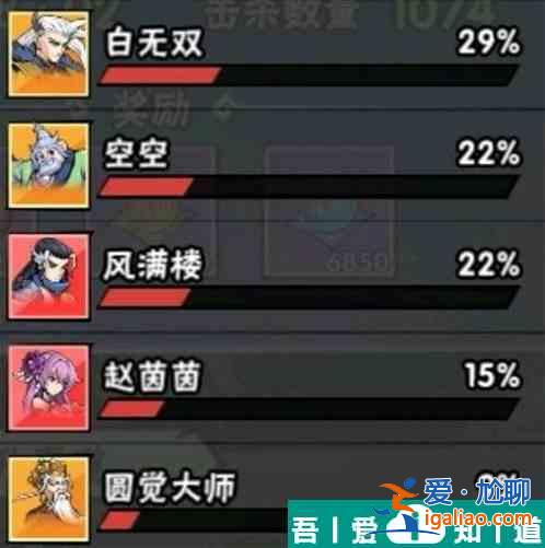 武俠大明星手游培養誰   武俠大明星手游培養陣容推薦一覽？