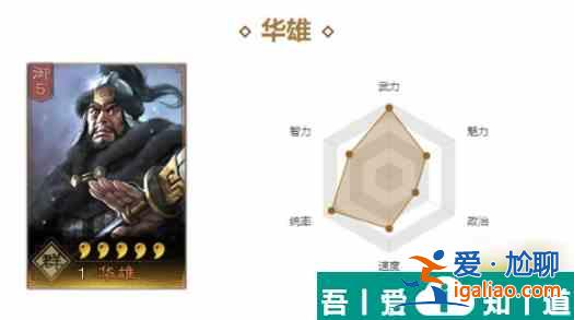 三國志戰略版華雄戰法帶什么好 三國志戰略版華雄華雄戰法選擇推薦？