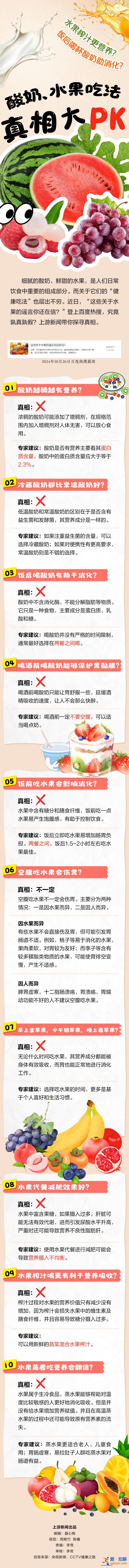 圖說｜飯后喝杯酸奶助消化？水果榨汁更營養(yǎng)？酸奶、水果吃法真相大PK？