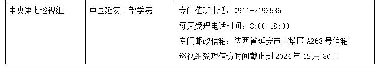 二十屆中央第四輪巡視開始進(jìn)駐？