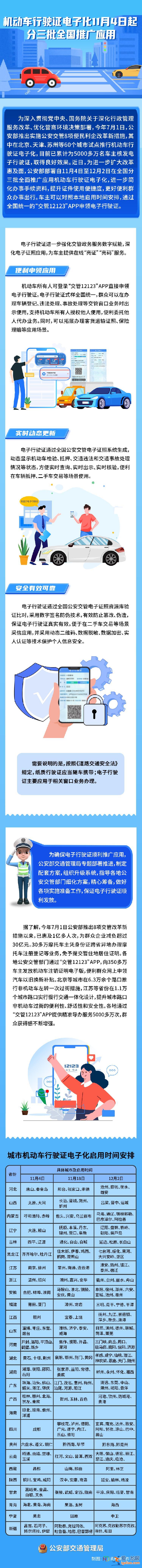 機動車行駛證電子化明起分三批全國推廣應(yīng)用？