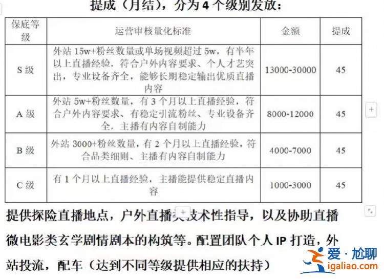 開棺取尸任意擺拍 在公墓擺陣做法事 探墓直播不斷挑戰底線？