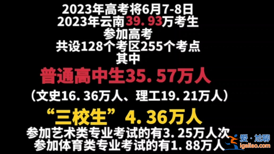 15中高考升學(xué)率 中考排名在全市前15%的孩子高考怎么樣？