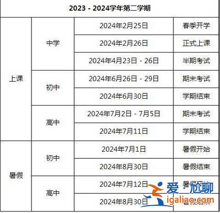 福建2024專升本 福建2024春季開學時間？