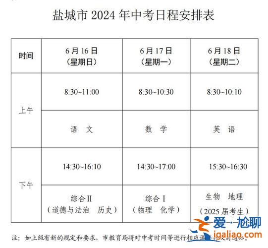 2024年湖南高中升學率 湖南2024年中考錄取率？