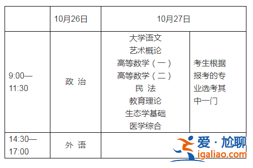 池州高中學歷提升學費 安徽池州江南中學高中一學期學費需要多少？