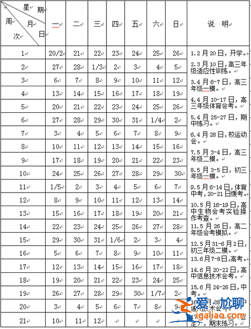 北京20中升學率？101中學一本升學率是多少？