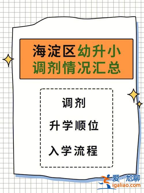 幼升小升學意向怎么填(升學易網通報考意向與未來規劃確認怎么填)？