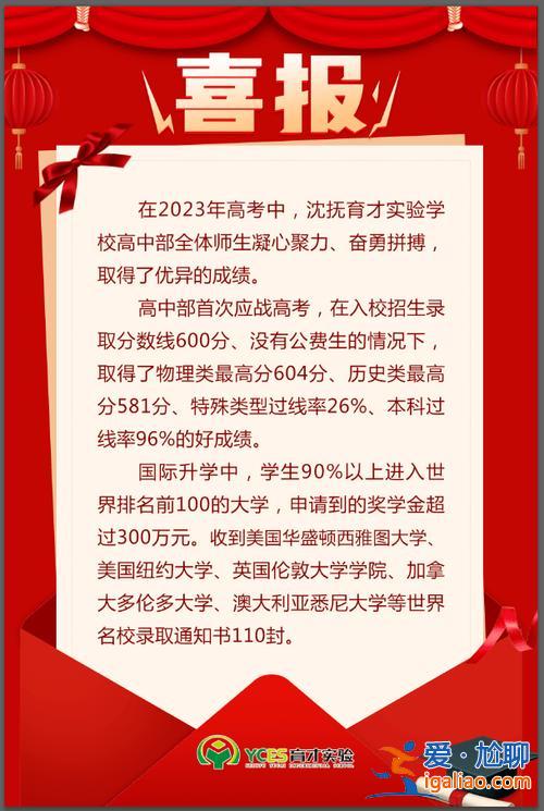 上海育才中學升學率 上海育才中學2024喜報？