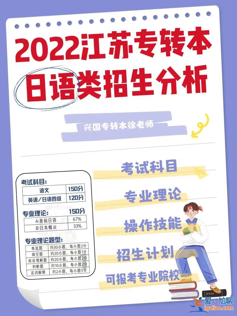 專升本選日語 專升本日語專業需要會日語么？