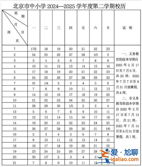 北京31中升學率(北京所有大學放假時間)？