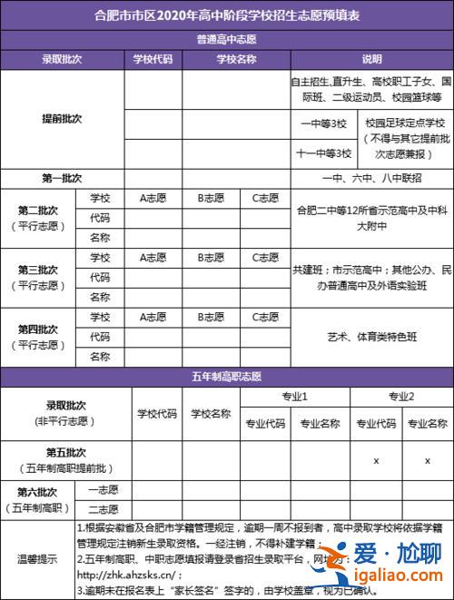 合肥2019中考升學班？中考一次能報考幾個學校？