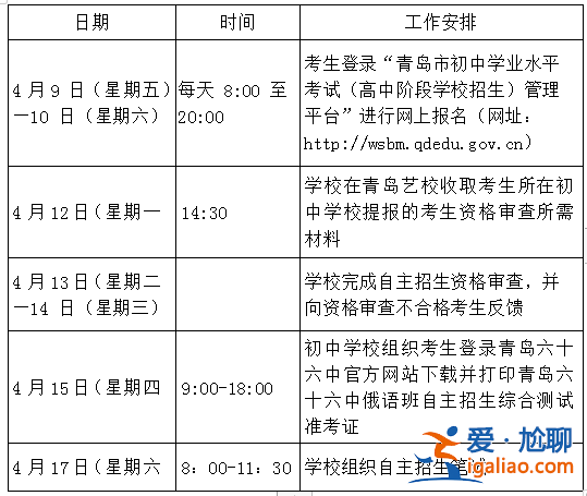 青島66中升學率(青島66中俄語班怎么樣啊)？