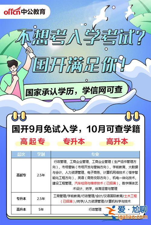 22專升本河南，河南2+2專本連讀文憑國(guó)家認(rèn)可嗎？