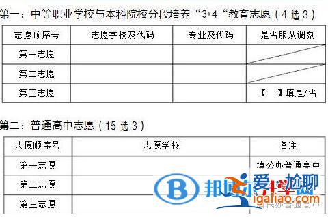 西雙版納升學志愿表怎么填，西雙版納中考志愿填報技巧？