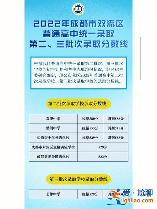 新津雙流中學中考升學率，新津學籍可以在雙流讀高中嗎？