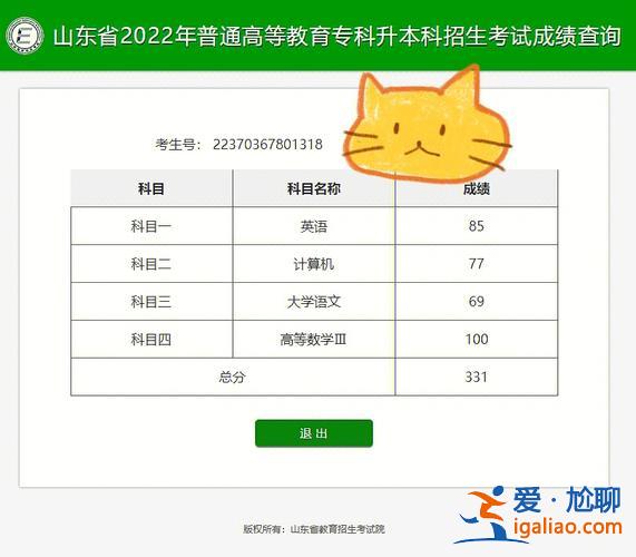 專升本統考2？專升本成績的兩個排位是什么意思？
