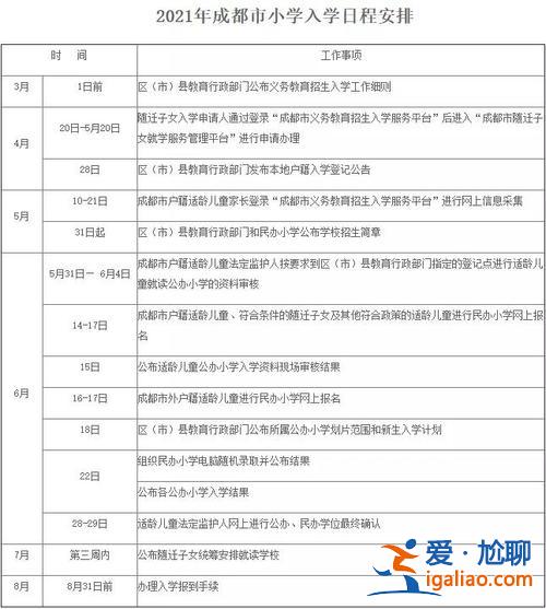小學幾月份升學？升小學是什么季節？