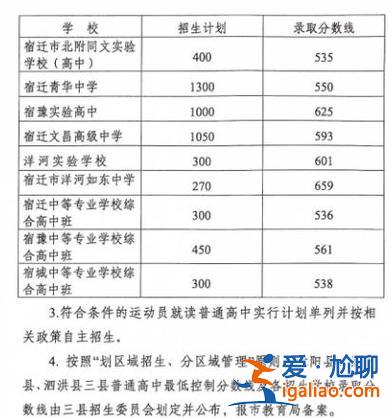 宿遷省中考升學率排名(宿遷中考普高錄取率)？